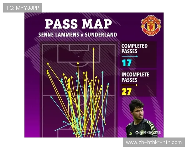 英超曼联球队员名单更新与战术定位