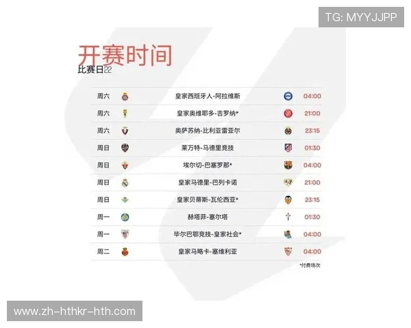 西甲联赛皇家马德里主场赛程及赛事焦点分析